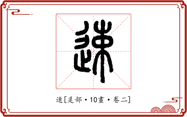 速
