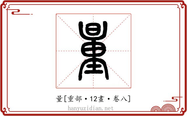 量