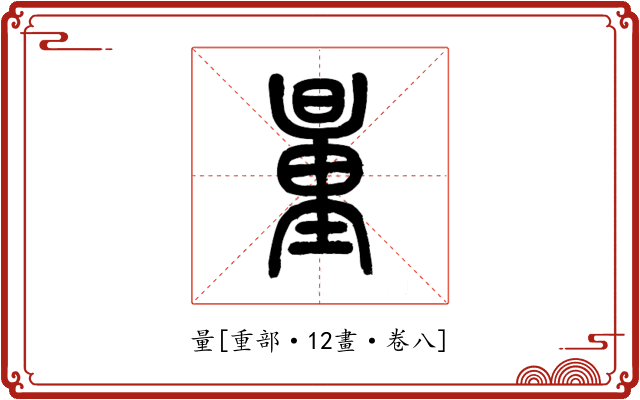 量