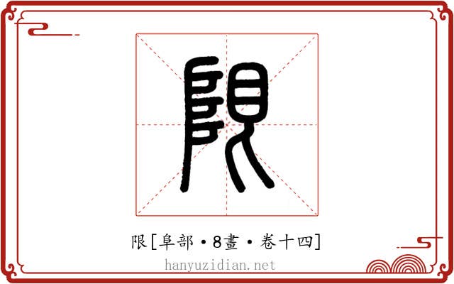 限