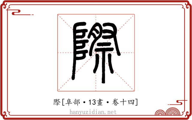 際