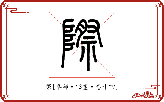 際
