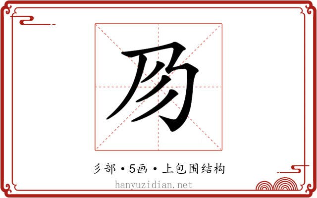 𢒀