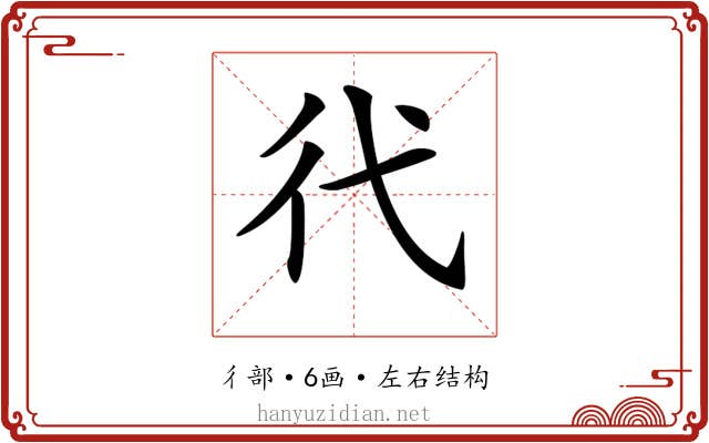 𢓀 𢓀