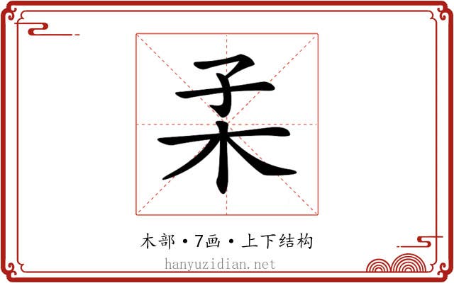 𣏍
