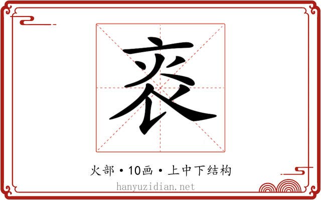 𤇯 𤇯