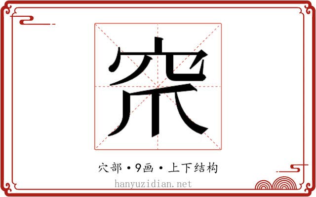 𮃹 𮃹