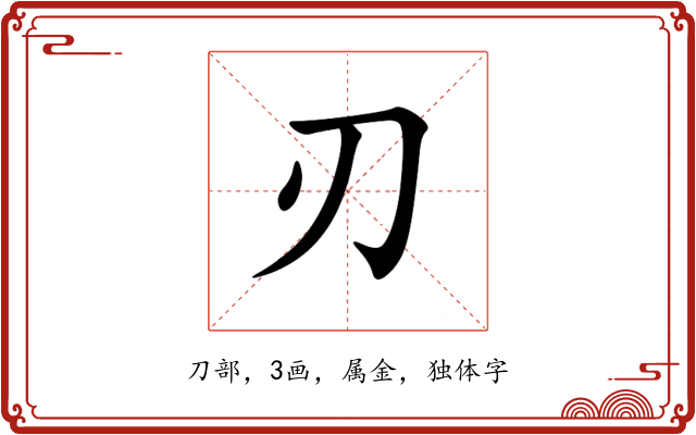 刃 刃