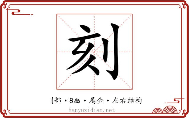 刻