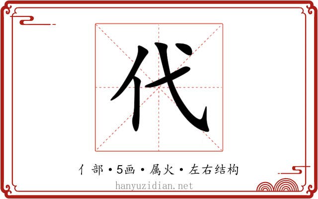 代