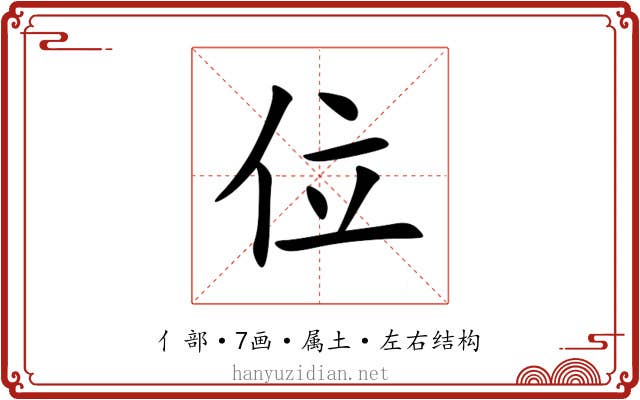 位