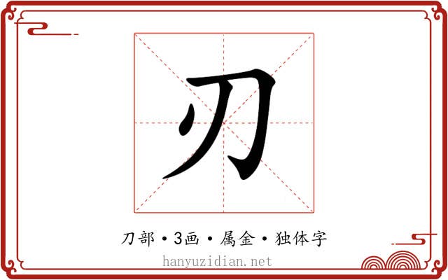 刃 刃