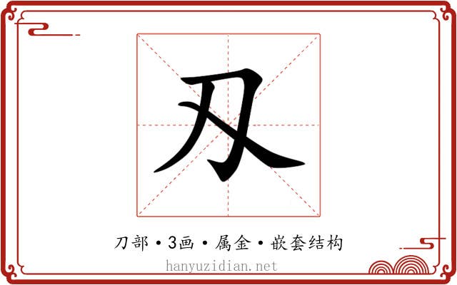 刄 刄