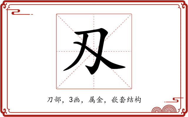 刄 刄
