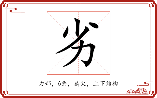 劣 劣