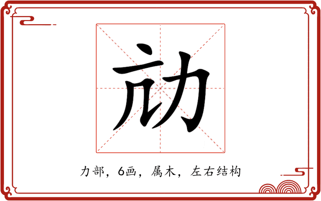 劥 劥