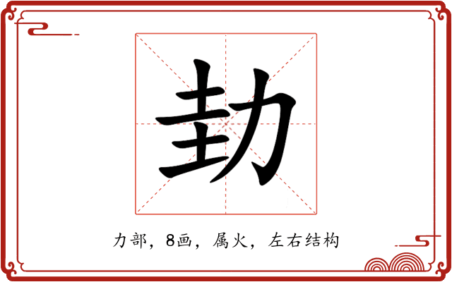 劸 劸