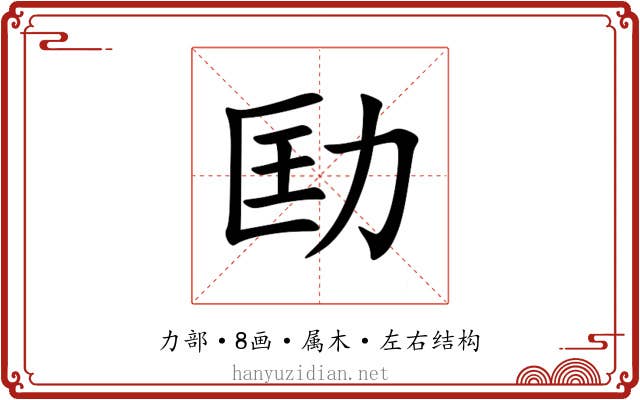 劻 劻