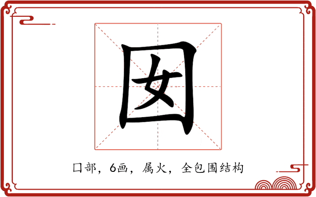 囡 囡
