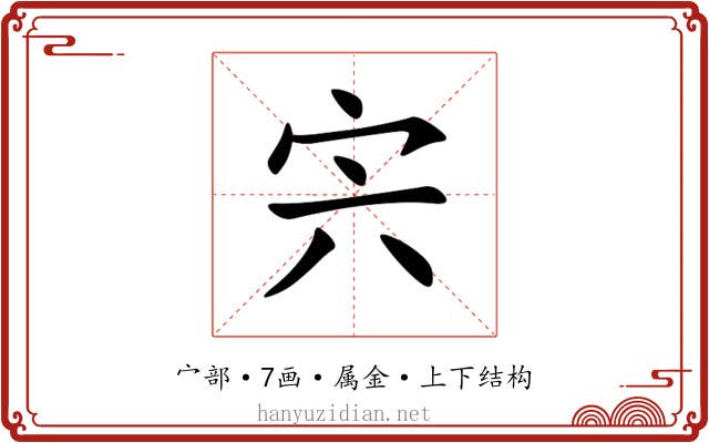 宍 宍