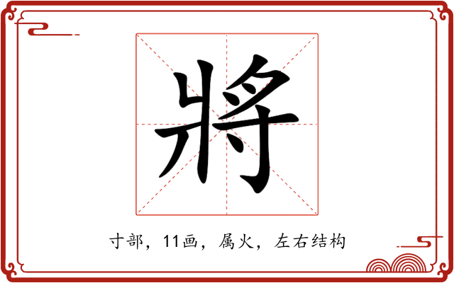 將