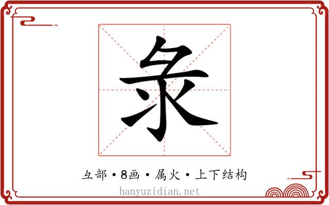 彔 彔