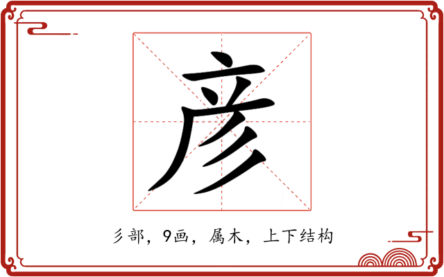 彦 彦