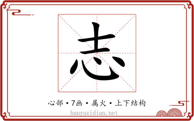 志
