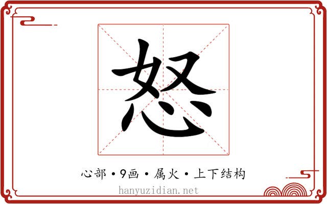 怒 怒