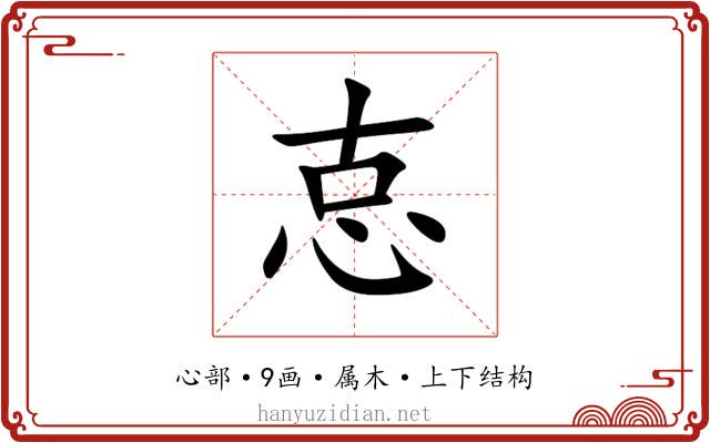 怘 怘