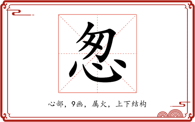 怱 怱