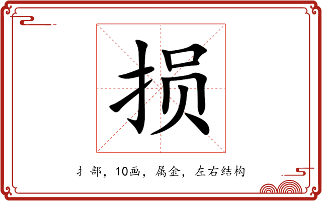 损
