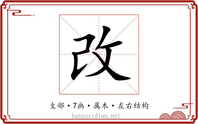 改