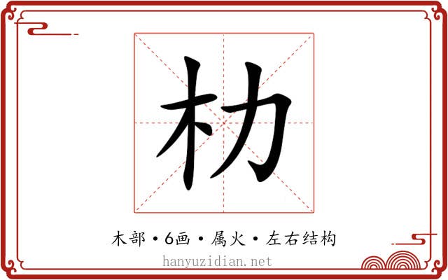 朸 朸