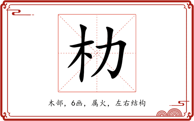 朸 朸