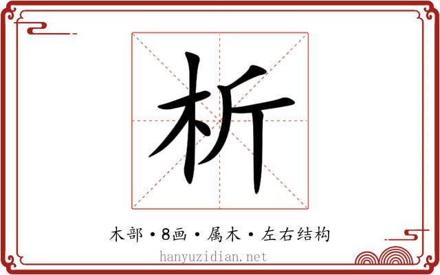 析