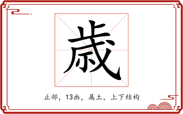 歳 歳