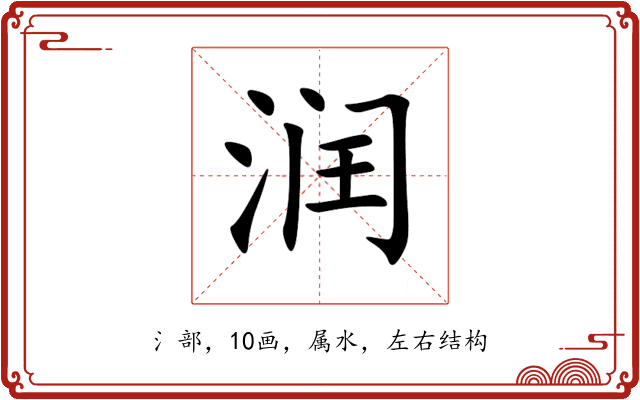 润