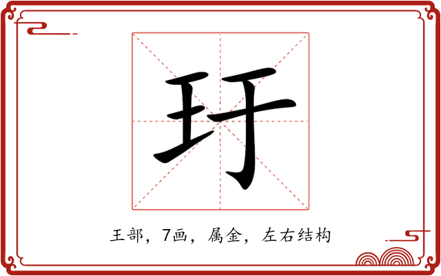 玗 玗