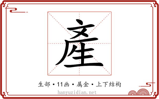 產