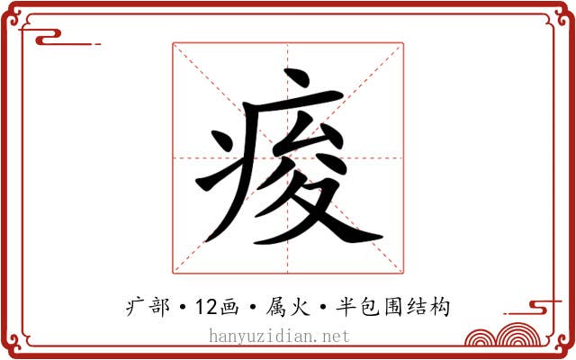 痠 痠