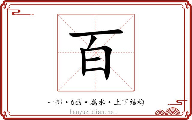 百