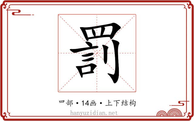 罰