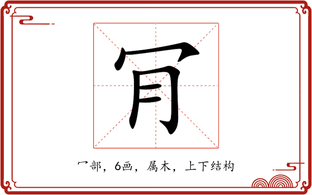 肎 肎
