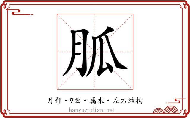 胍