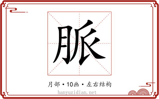 脈