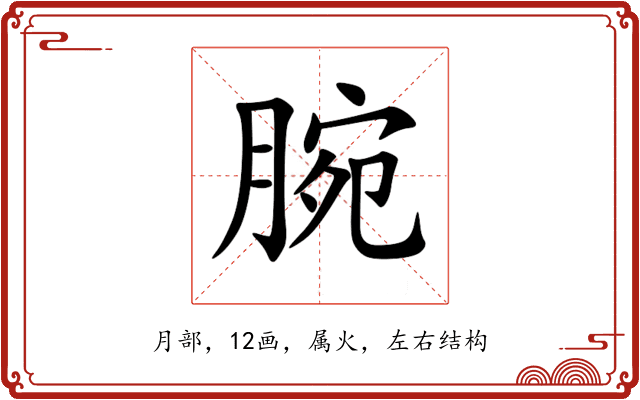 腕 腕