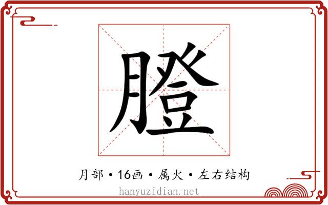 膯 膯