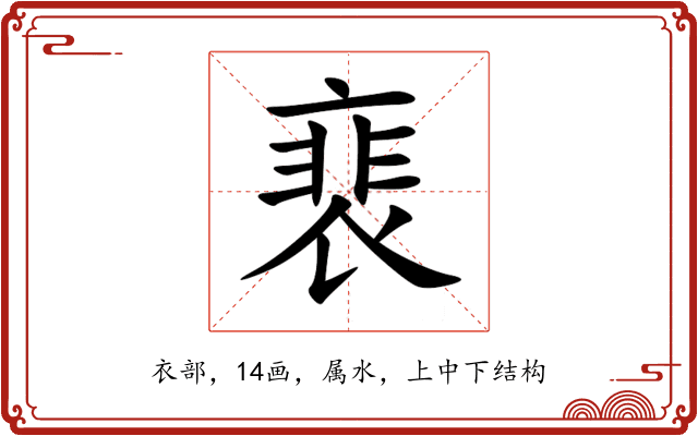 裵 裵