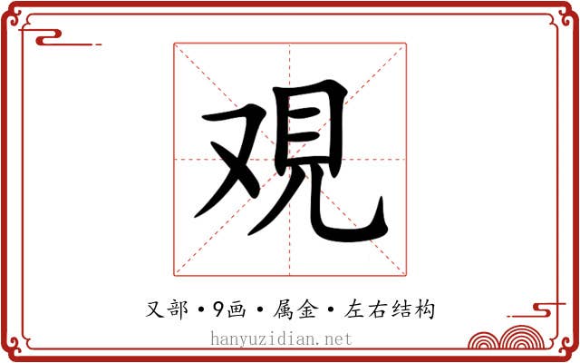 覌 覌